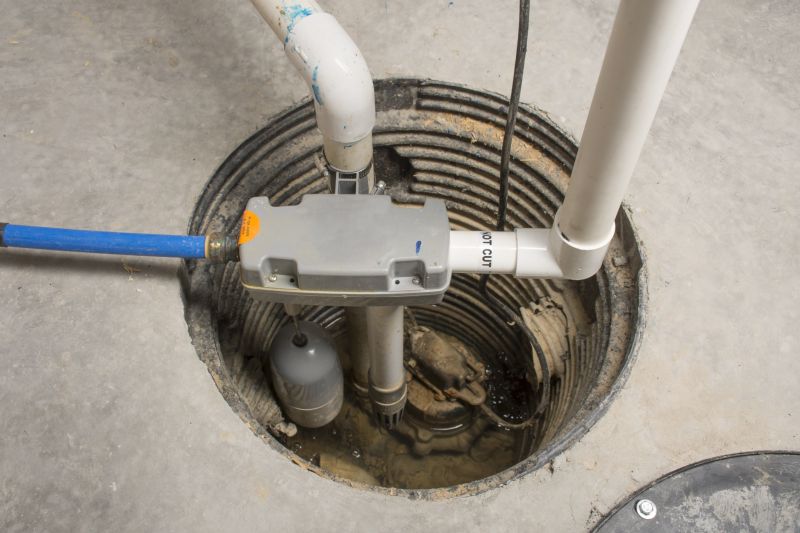 Installing a Sump Pump System